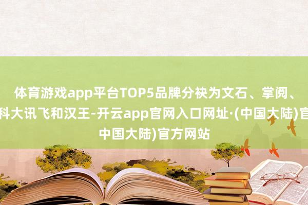体育游戏app平台TOP5品牌分袂为文石、掌阅、小猿、科大讯飞和汉王-开云app官网入口网址·(中国大陆)官方网站